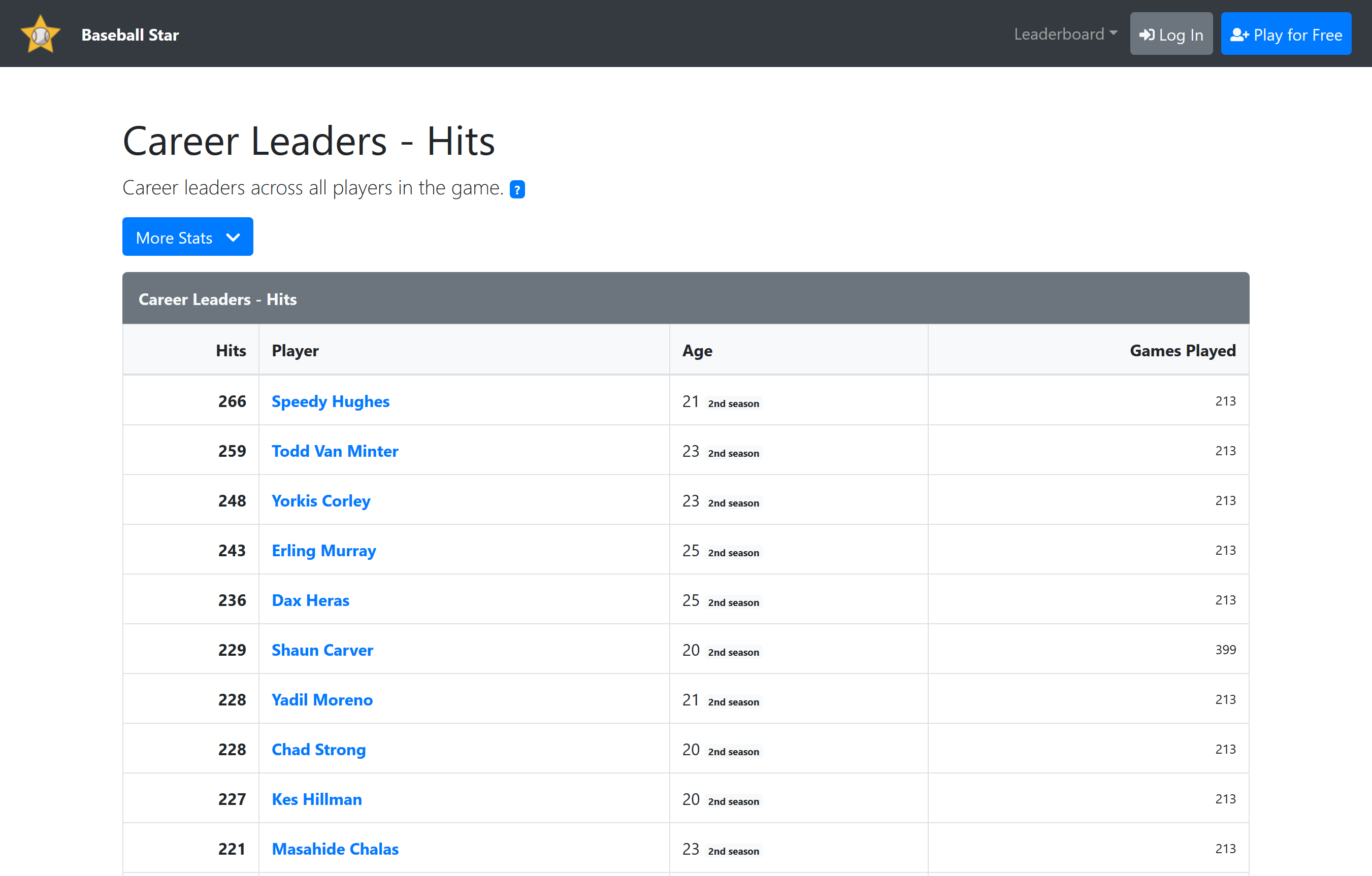 Career Leaders